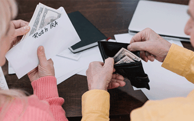 Roth IRA Contribution Limits